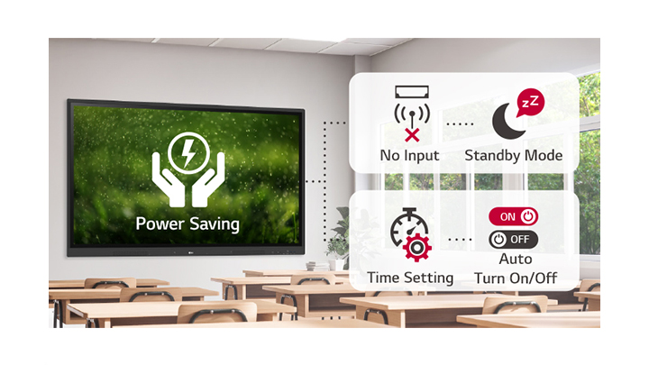 Monitor interaktywny LG 65TR3DK