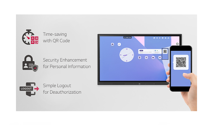 Monitor interaktywny LG 65TR3DK