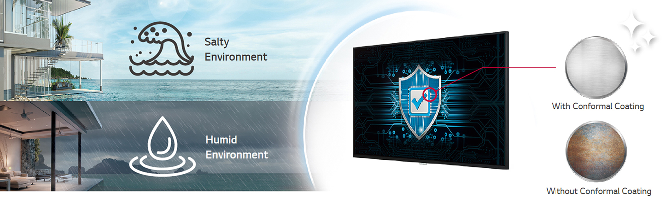 Monitor Digital Signage LG 98UH5J-H