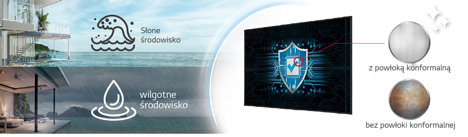 Monitor Digital Signage LG 49UH7N-E