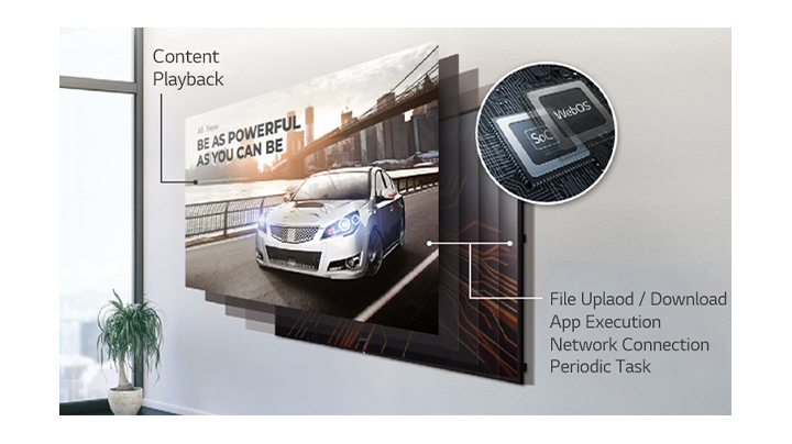 Monitor LG 55VSM5J-H