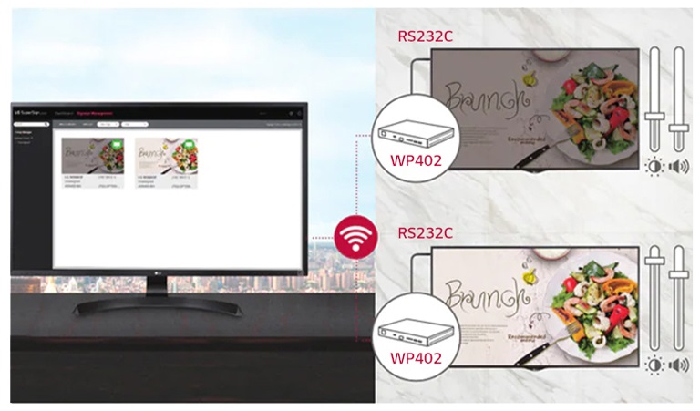 LG webOS Box WP402-B