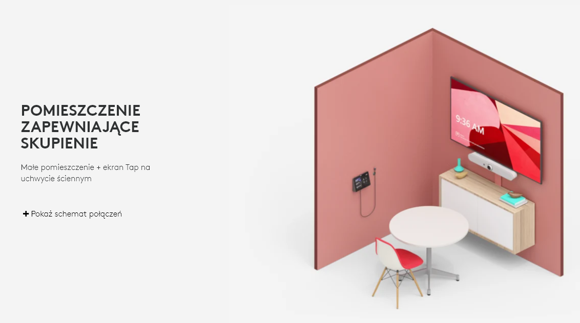  Zestaw do wideokonferencji Teams Rooms + Logitech MeetUp + HP Elite Slice G2