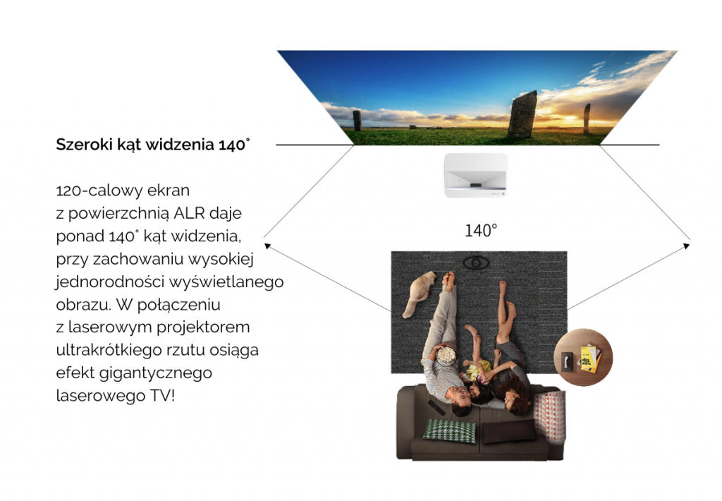 Ekran projekcyjny z napinaczami przenośny / do zabudowy Suprema LIBRA ELECTRO