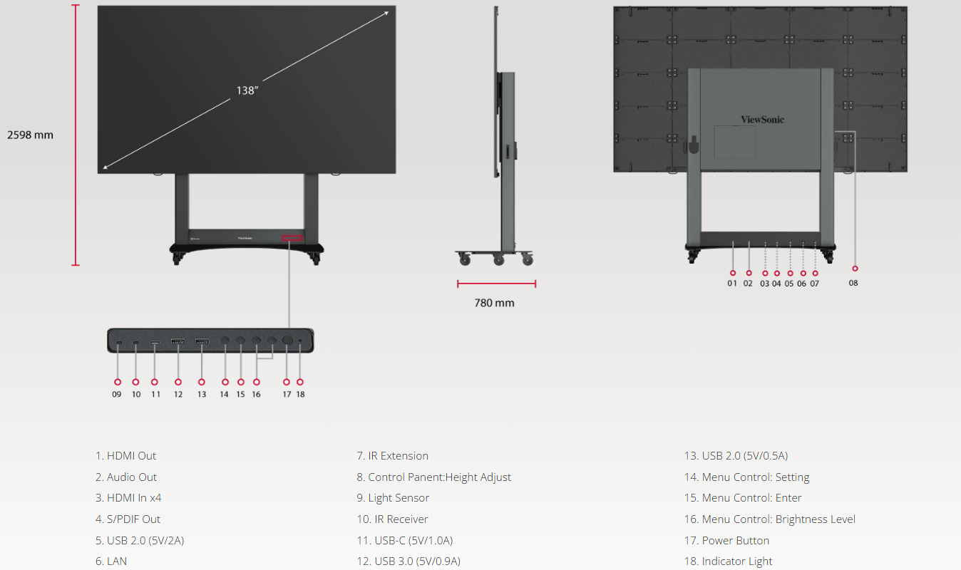 Ekran LED All-In-One ViewSonic LDS138-151 