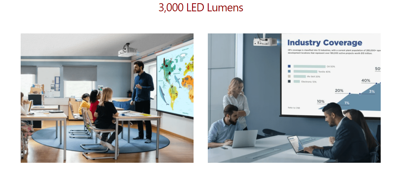 Projektor ViewSonic LS550WH