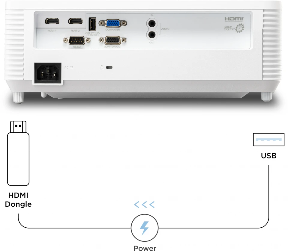Projektor ViewSonic PS502X