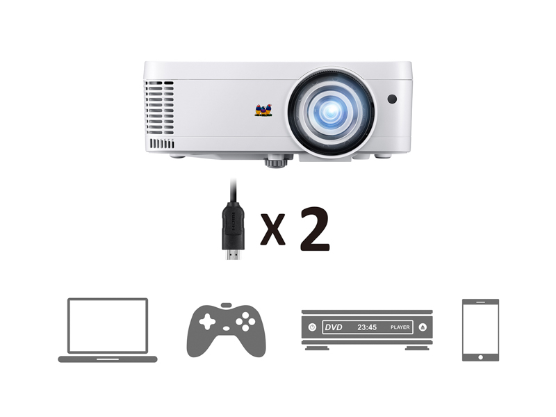 Projektor ViewSonic PS600X