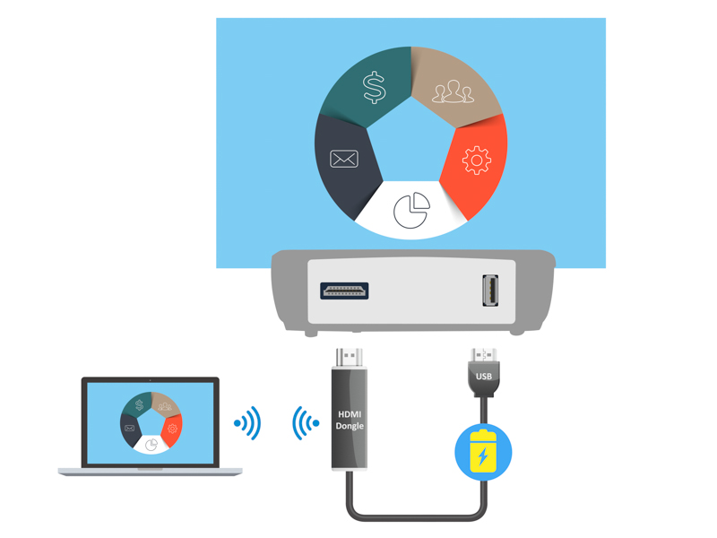 Projektor ViewSonic PS600X
