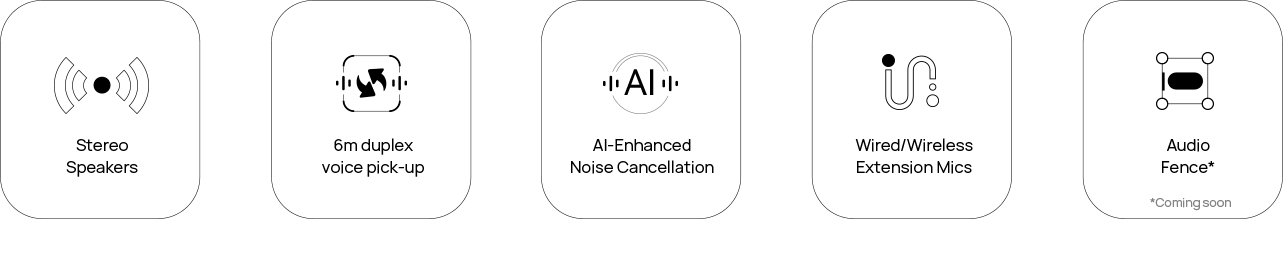 System wideokonferencyjny Yealink SmartVision 40 