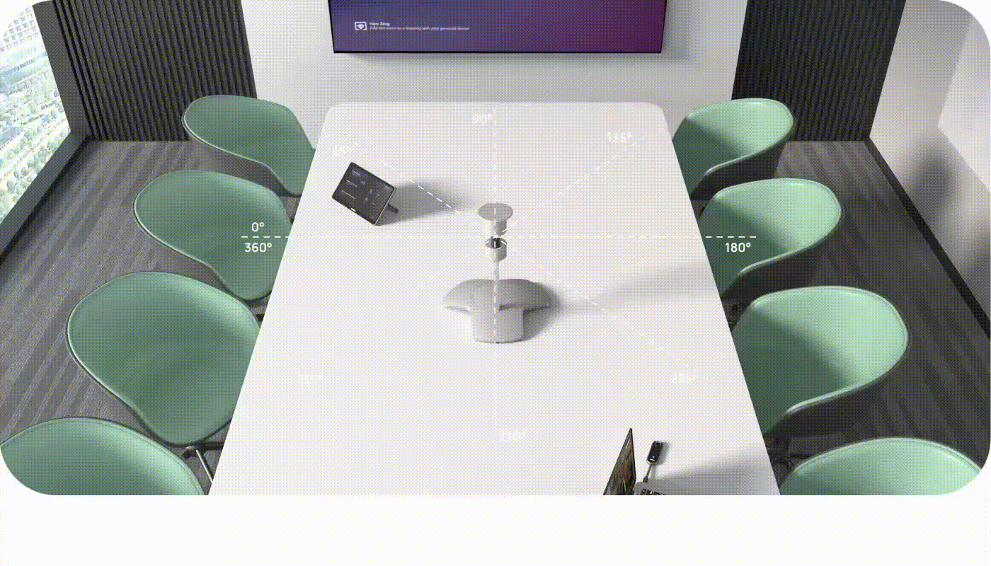 Kamera 360° Yealink SmartVision 60