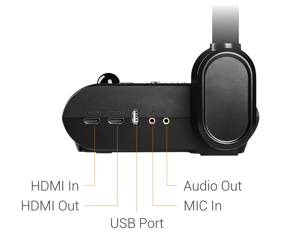 Wizualizer AVer F50+ 