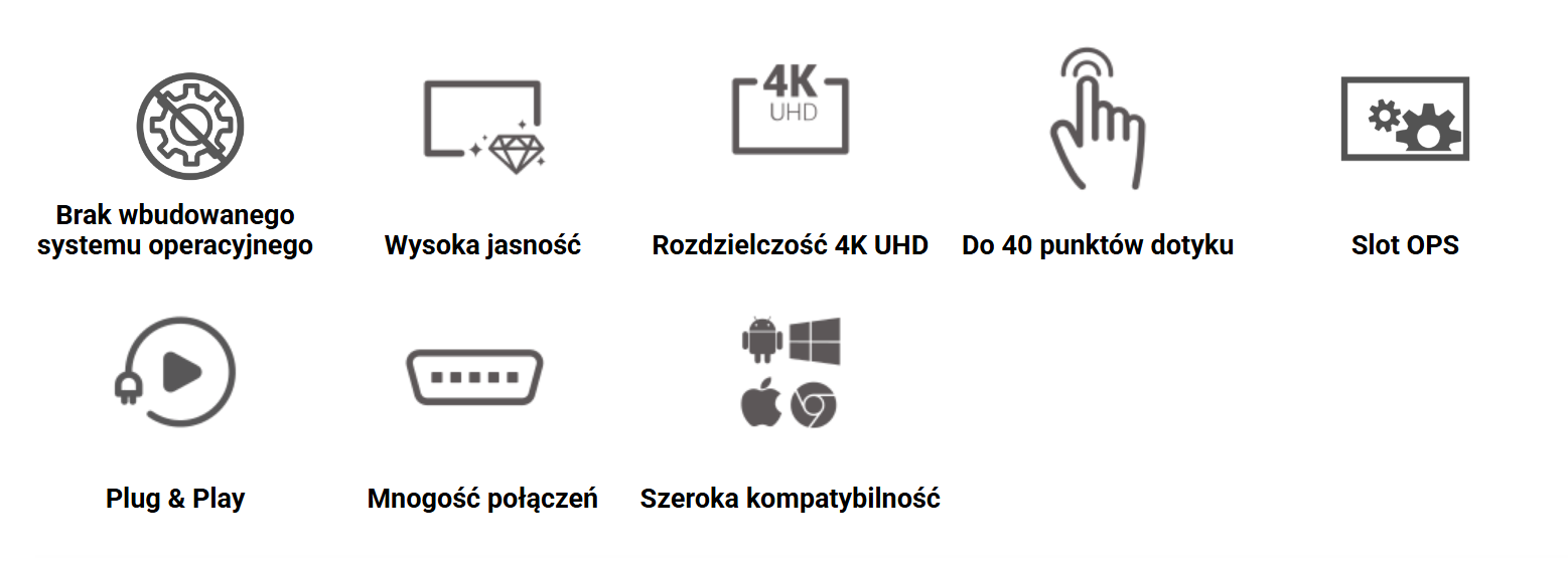 Monitor interaktywny Newline TT-7524C
