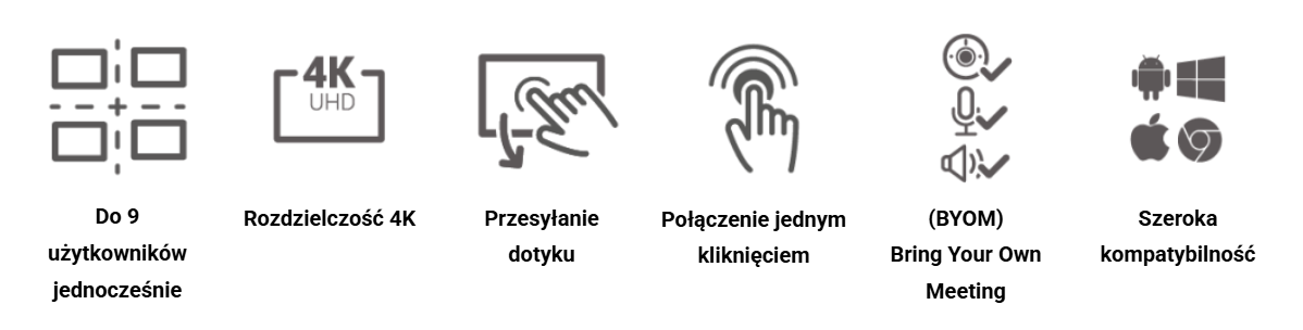 Transmiter AV Newline Click2Cast Button