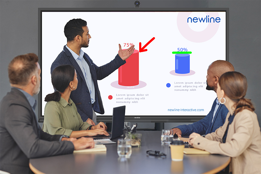 Monitor interaktywny Newline Elara PRO TT-7523QCA+