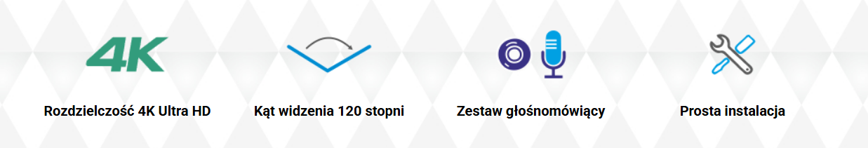 Zestaw Newline Meet Cam Set