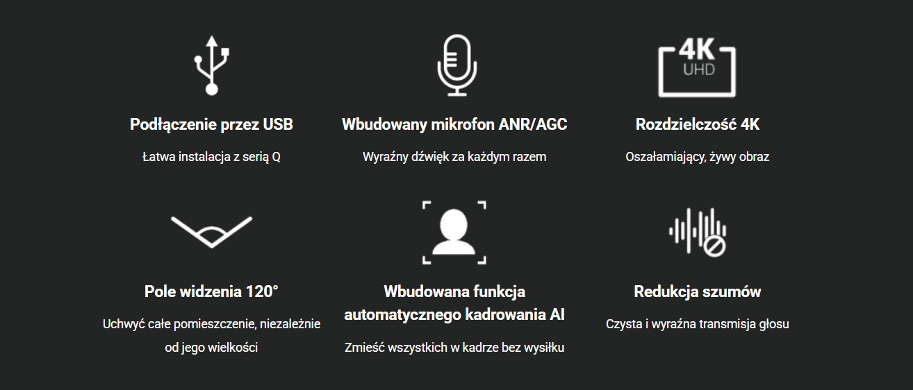 Kamera Newline ModCam+ dla monitorów interaktywnych Newline