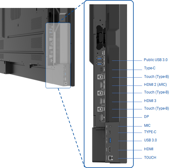 Monitor interaktywny Newline VEGA PRO TT-8624Z