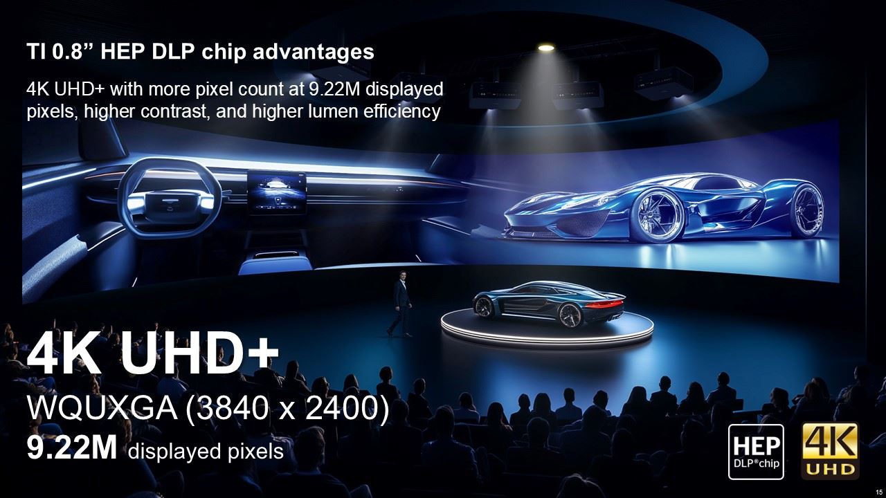 Projektor Optoma ZK1000 