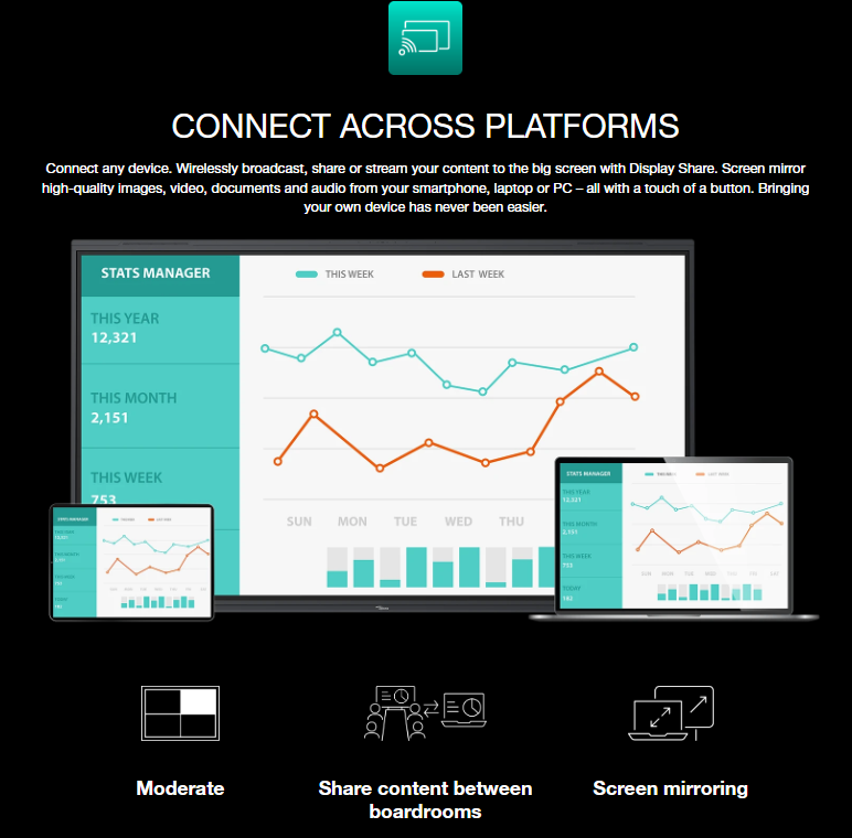 Monitor interaktywny 86" Optoma 1861RK