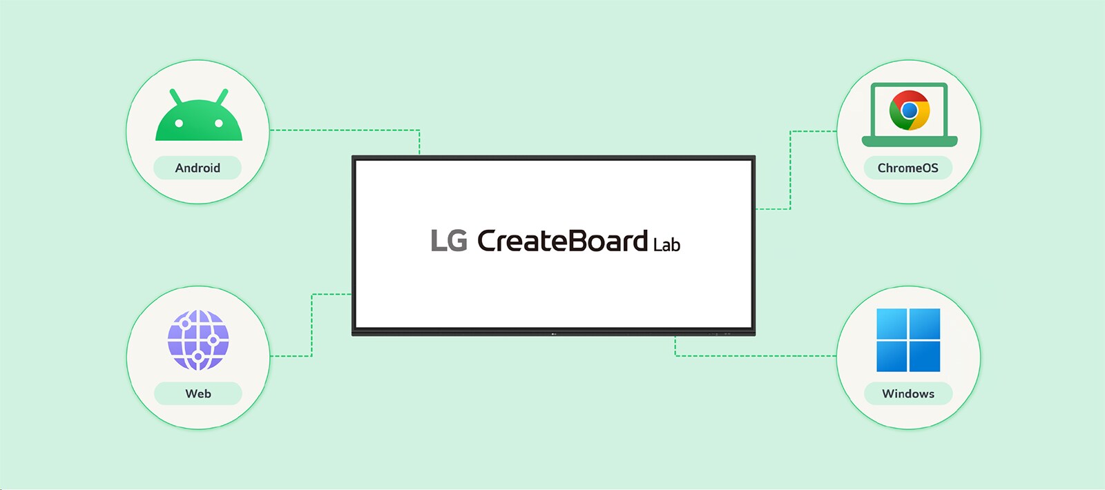 Monitor interaktywny LG 105TR5WP 105"