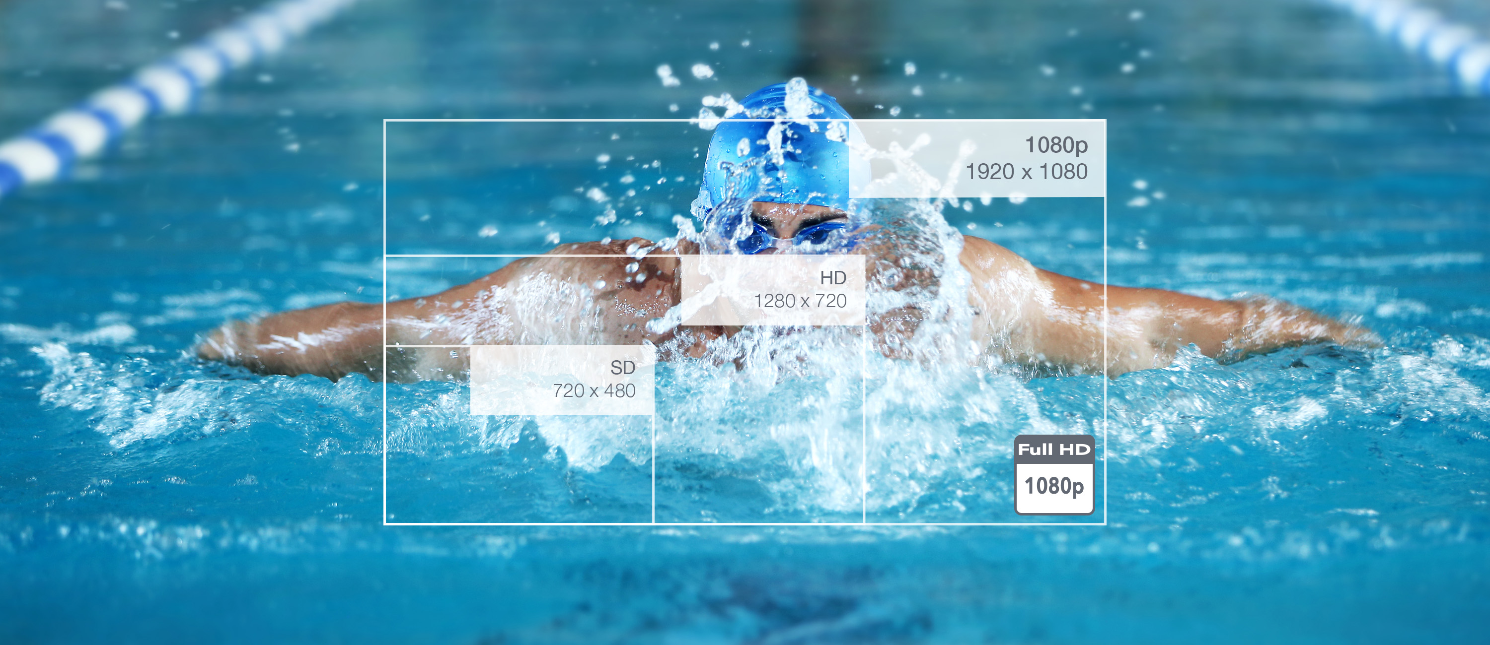 Projektor Optoma GT2000HDR