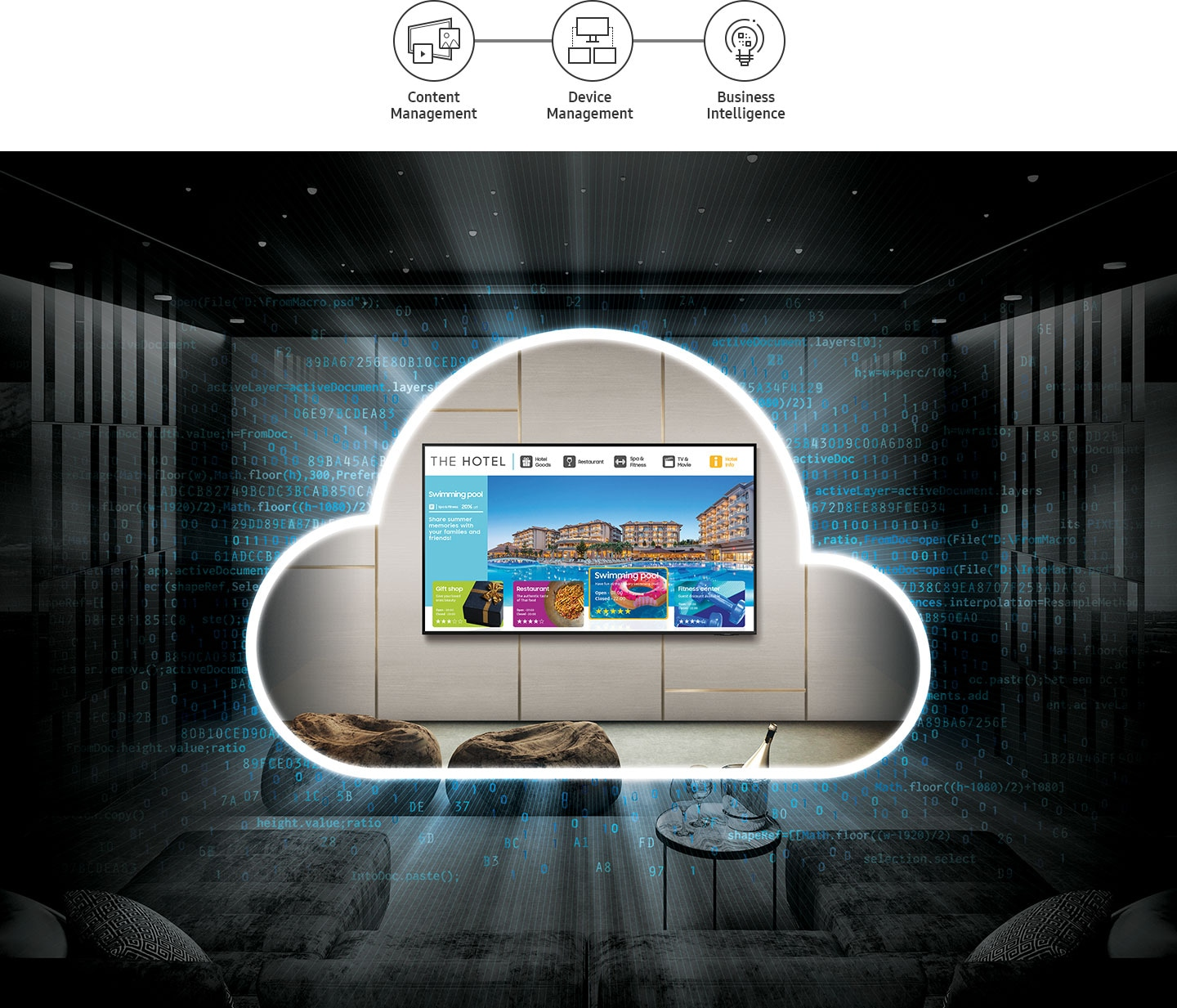Telewizor hotelowy Samsung 65" HCU7000 LED 4K