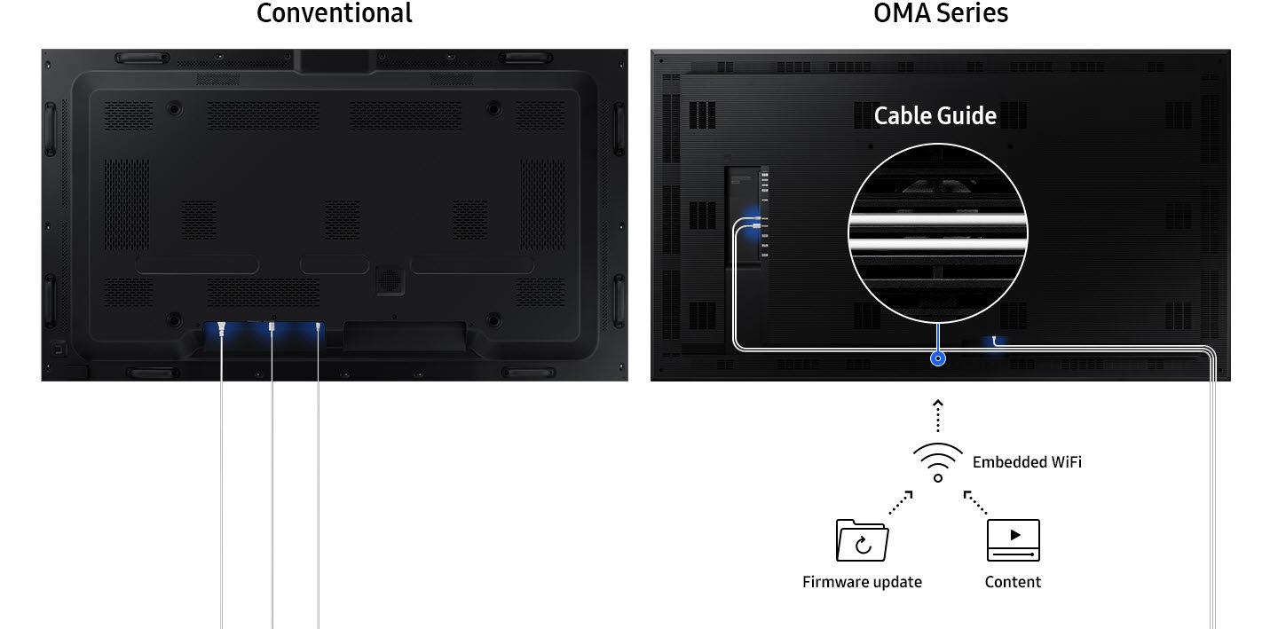 Monitor Samsung OM75A