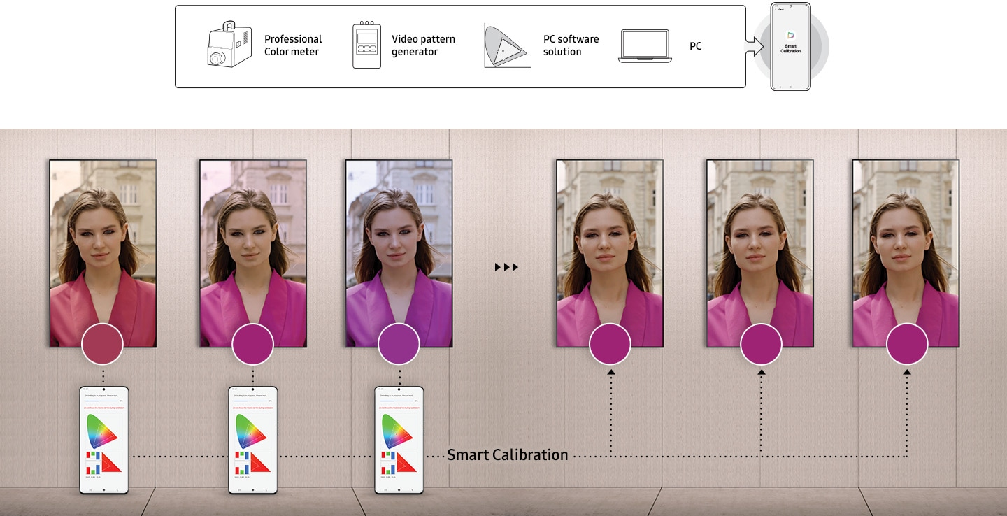 Monitor Samsung QH98C