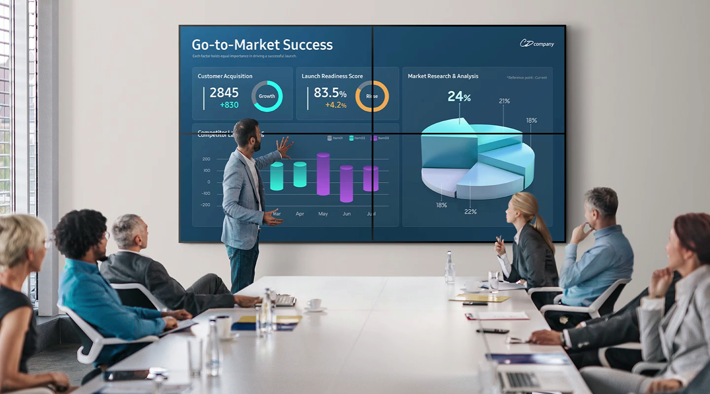 Monitor Samsung QH115FX 115"