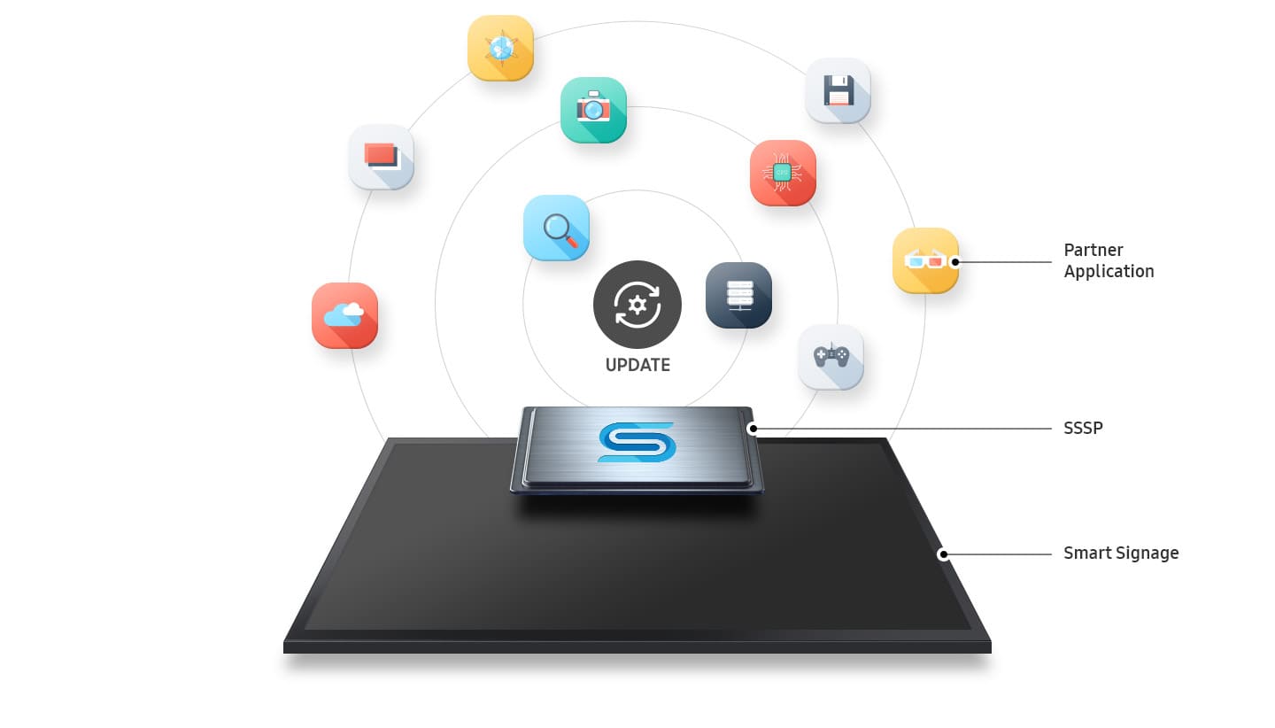 Monitor Samsung QM55B-T