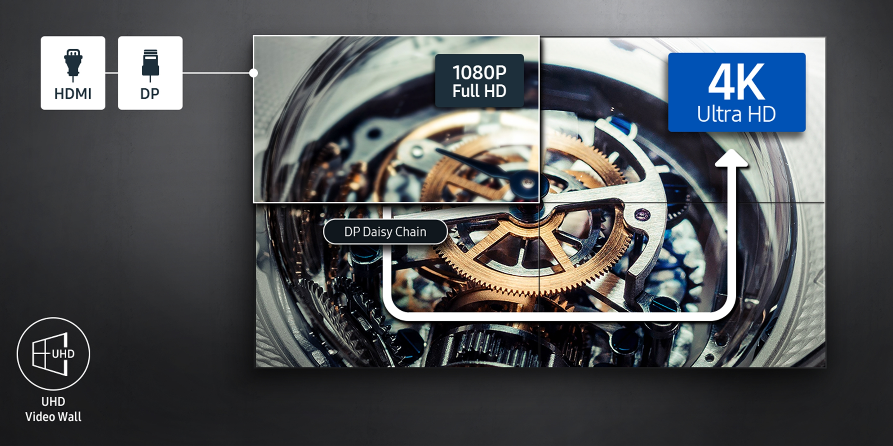 Monitor Samsung VM55B-R
