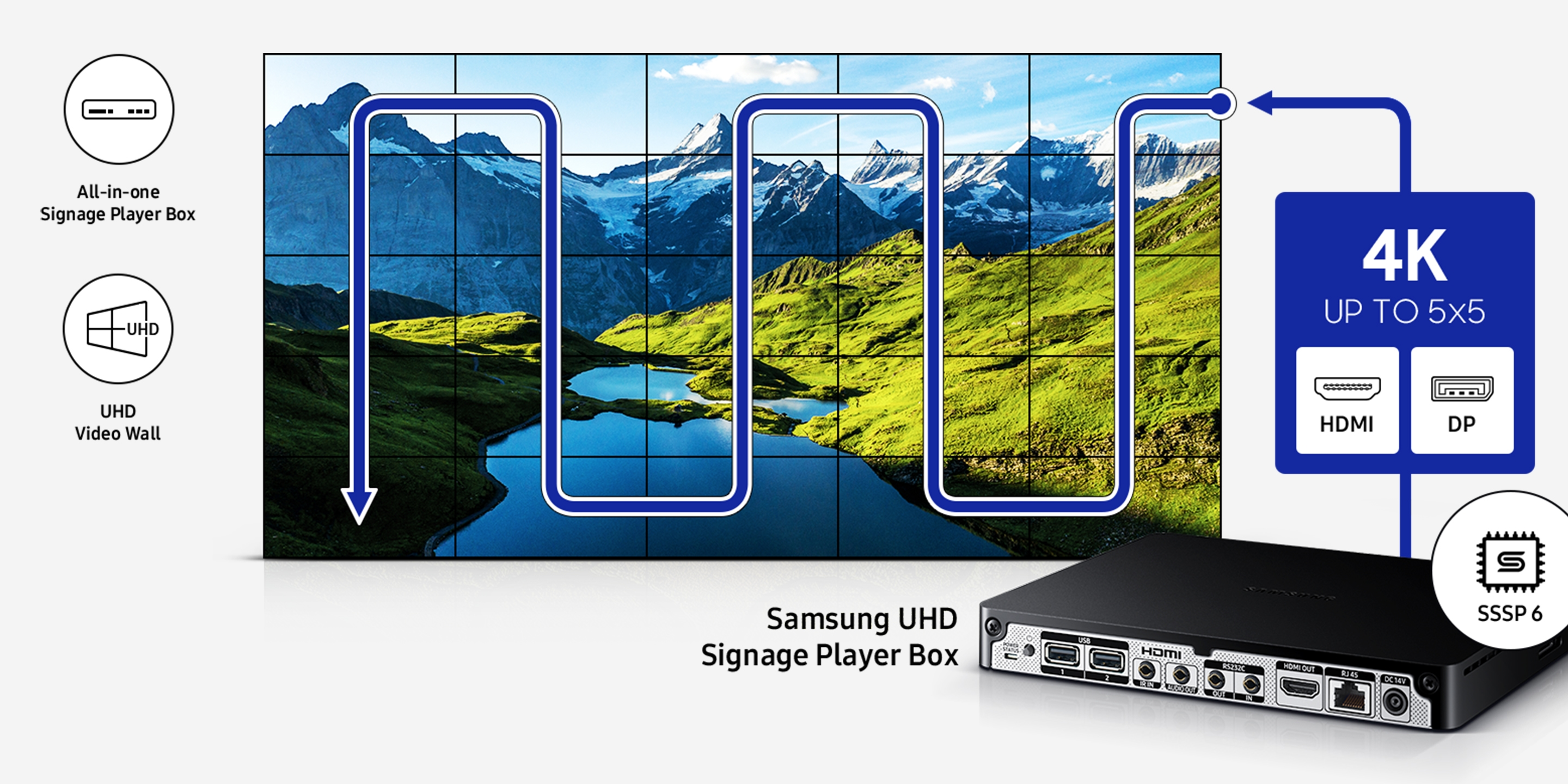 Monitor Samsung VM55B-U